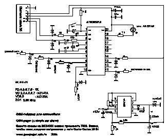 Схема GSM-пейджера на AT90S2313
